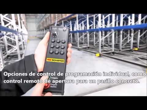 Dise&ntilde;o Eficiente de Plataformas Plegables para Coches