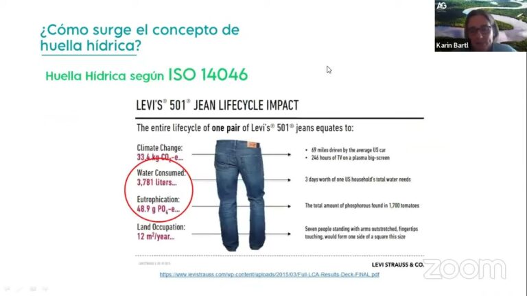 Optimizaci&oacute;n de la Huella H&iacute;drica en Equipos Industriales