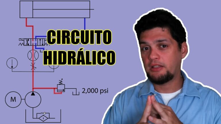 Identificaci&oacute;n Efectiva de Problemas en Gr&uacute;as