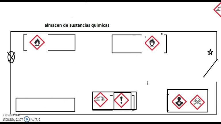 Aplicaciones Industriales de Productos Qu&iacute;micos Corrosivos