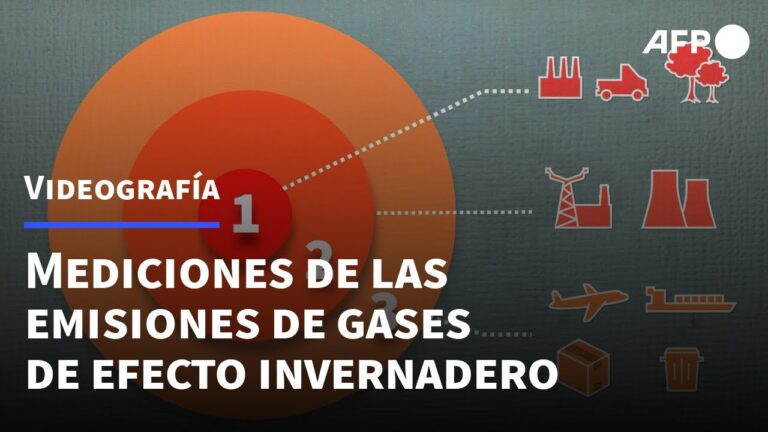 Optimizaci&oacute;n de la Medici&oacute;n de la Huella de Carbono en Maquinaria Industrial