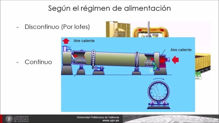 Importancia de la Gesti&oacute;n de Humedad en Instalaciones Industriales