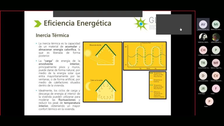 Eficiencia Energ&eacute;tica en Viveros: Soluciones Innovadoras