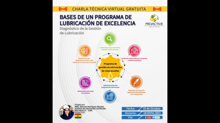 Mejores Pr&aacute;cticas para el Mantenimiento de Sistemas de Lubricaci&oacute;n en la Industria
