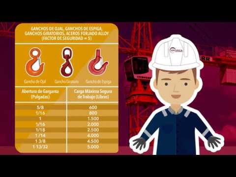 Protocolos de Seguridad para el Almacenamiento de Eslingas