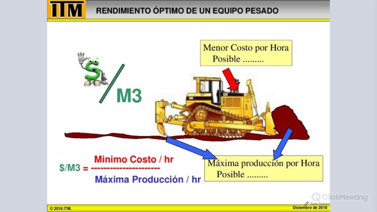Equipos Esenciales para el Mantenimiento de Maquinaria Pesada