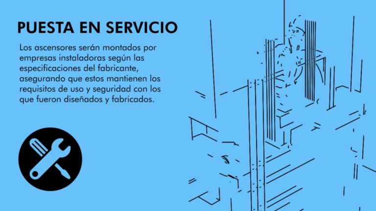 Normas Esenciales de Seguridad en el Uso de Elevadores