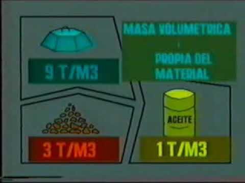 Optimizaci&oacute;n del Mantenimiento Preventivo de Eslingas de Poli&eacute;ster