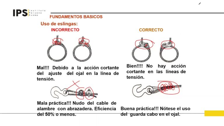 Optimizaci&oacute;n de la Eficiencia en el Trabajo con Eslingas para Gr&uacute;as
