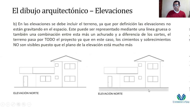 Innovaci&oacute;n en Dise&ntilde;o Arquitect&oacute;nico: Soluciones de Elevaci&oacute;n Efectivas