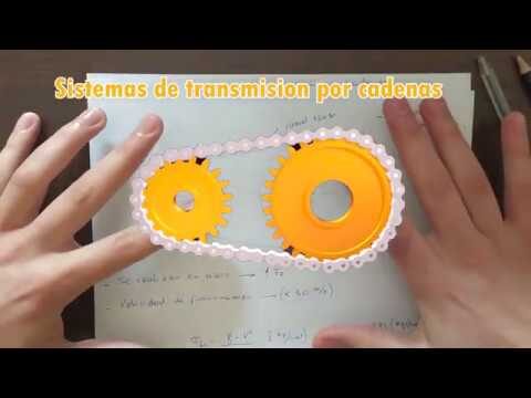 Avances en Tecnolog&iacute;a de Equipos de Transporte de Rodillos
