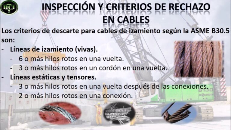 Seguridad y Confiabilidad en Eslingas de Acero