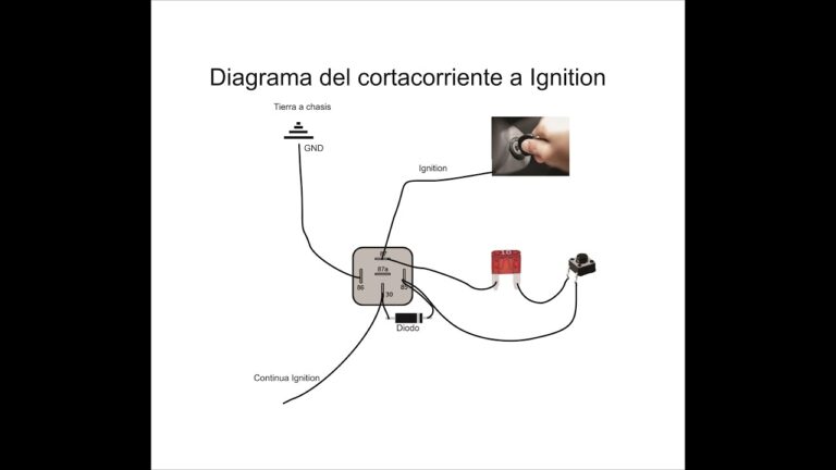 Optimizaci&oacute;n de Sistemas de GPS para Gr&uacute;as Porta-Coches