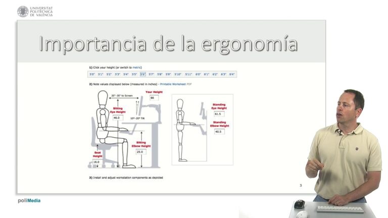 Eficiencia Tecnol&oacute;gica en el Dise&ntilde;o Ergon&oacute;mico