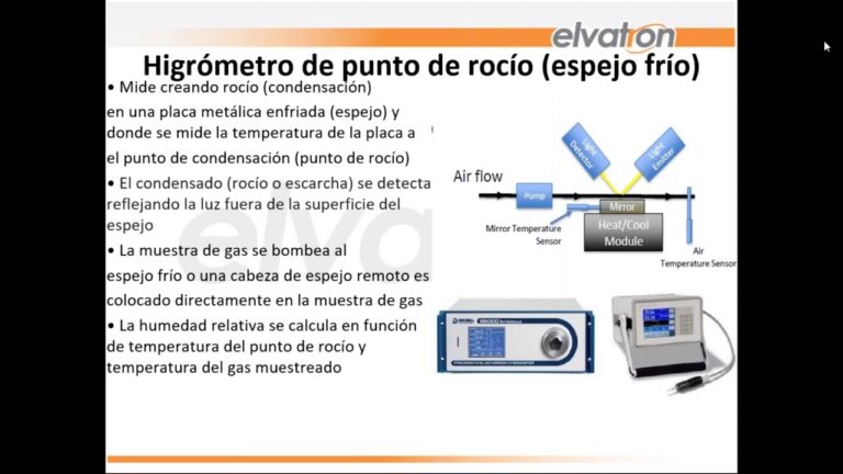 Control Eficiente de Humedad en Entornos Industriales