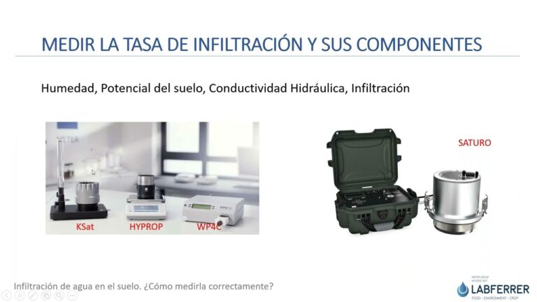 La importancia de la gesti&oacute;n de humedad en el drenaje industrial