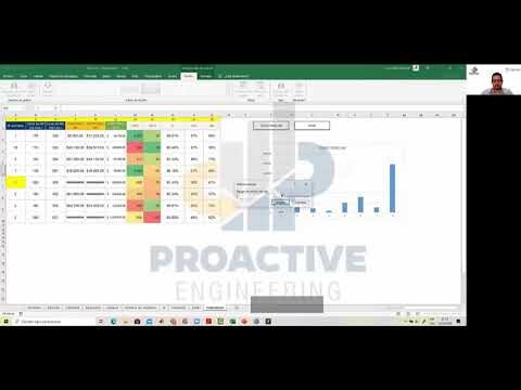 Optimizaci&oacute;n de la Eficiencia en el Mantenimiento Industrial con Software Avanzado