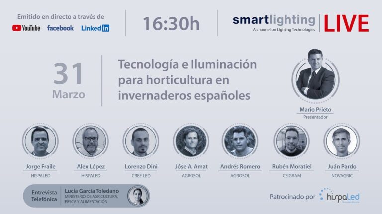 Innovaci&oacute;n en Cultivos: Soluciones Efectivas con Tecnolog&iacute;a LED